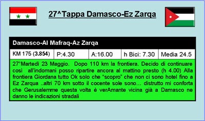 2. Croistoria-27^-Tappa